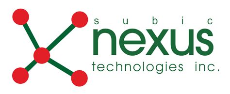 multiplier technologies inc makati